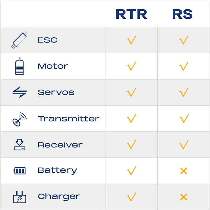 🖤Final 50 for Black Friday! - 1:10 FMT10 Brushless Basher RS 4WD